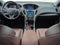 2016 Acura TLX Tech