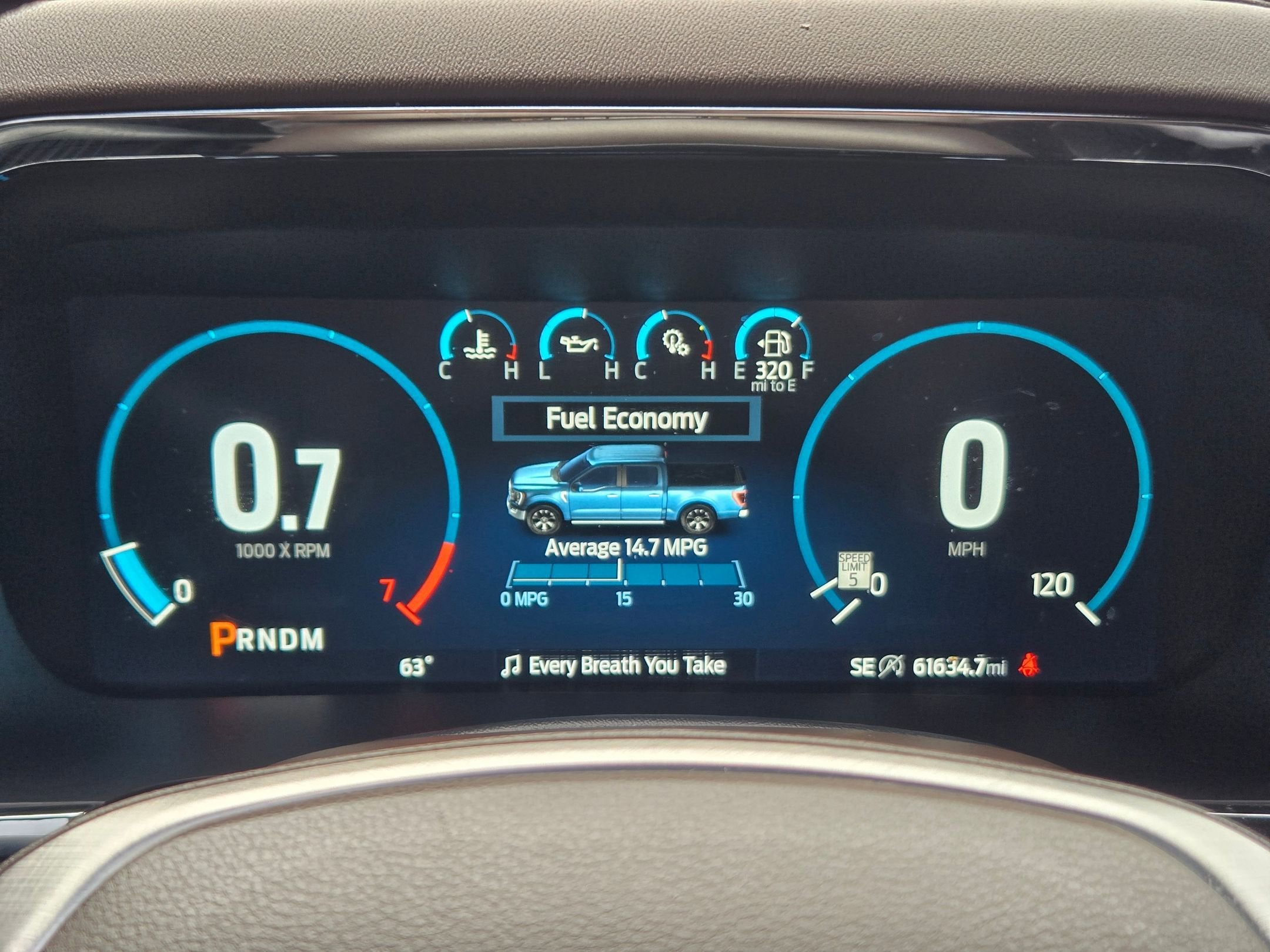 2023 Ford F-150 ECOBOOST